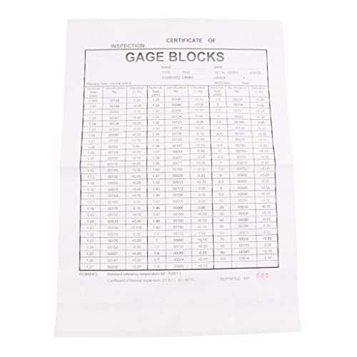 ＫＬＫＣＭＳ 3/Set Grade 1, Metrikus Féknyereg Blokk Ellenőrzés fadobozban Csomagolt