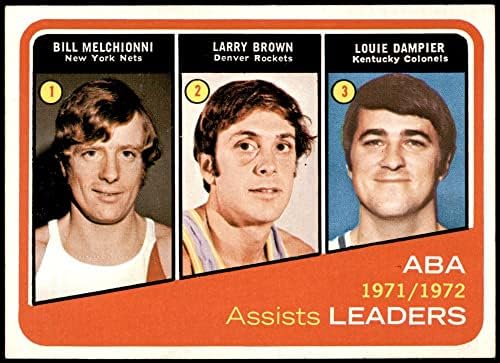1972 Topps 264 ABA Segíti a Vezetők Bill Melchionni/Larry Brown/Louie Damper New Jersey/Denver/Kentucky Hálók/Rakéták (Rögök)