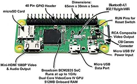 Okuyonic Alaplap, 1080p60 Video Kimenet Kompakt Méretű Micro USB OTG Felület Fejlesztési Tanács a Adapterek a WH