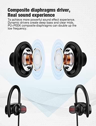 Suyudak Bluetooth Fejhallgató, Futó Vezeték nélküli Fülhallgató, 12 Óra Játékidő, HD Mély Basszus Sztereó IPX7 Vízálló Fülhallgató