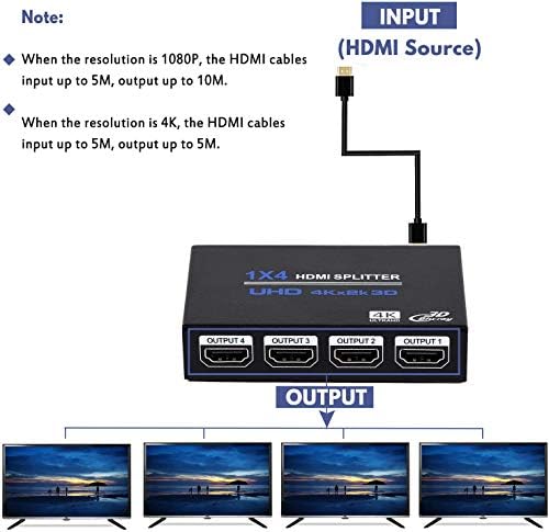 1x4 HDMI Splitter, 1 4 HDMI Splitter Audio Video Elosztó Doboz Támogatja a 3D & 4K x 2K Kompatibilis HDTV-t, set-top box,