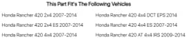 Clymer Javítási Útmutatók Honda Farmer 420 4x4 DCT 2014
