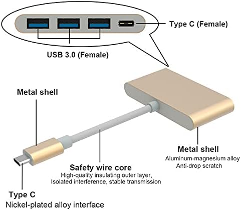 JRDHGRK USB3.0, 5Gbps Nagy Sebességű Átvitel C Típusú USB 3.1/PD+3*USB 3.0 HUB Adapter USB Típus C-Hub (Szín)
