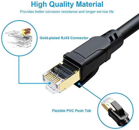MACSKA 8 Ethernet Kábel, 10ft nagysebességű 40Gbps 2000MHz Beltéri & Kültéri Hálózat, Internet LAN SFTP CAT8 Patch Kábel