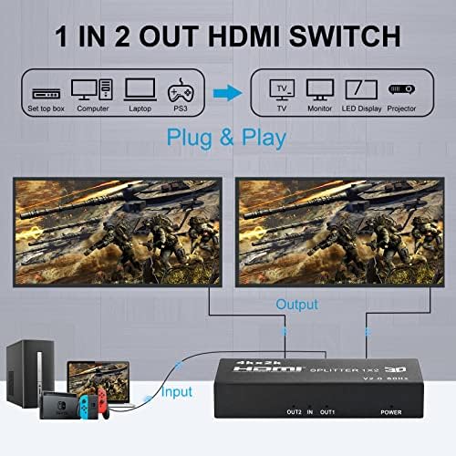 JideTech Ultra HD-4K@60Hz 1 X 2 HDMI Splitter,HDMI Splitter 1 2 a Dual Monitor Csak Másolat/Tükör Képernyőn,Támogatja a HD
