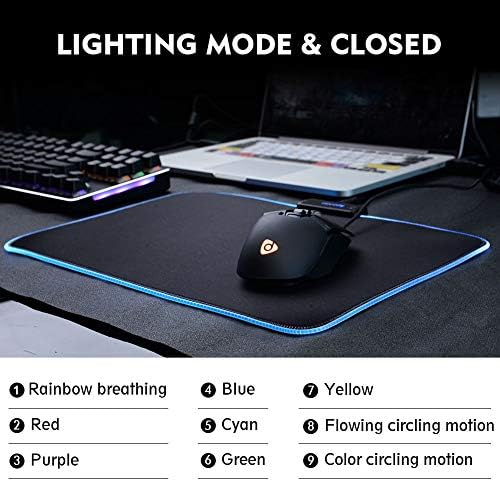 RGB Gaming Mouse Pad Mat - Puha, Csúszásmentes Gumi Alap Led világít Mousepad, Számítógép Billentyűzet, Egér Alátét MacBook,